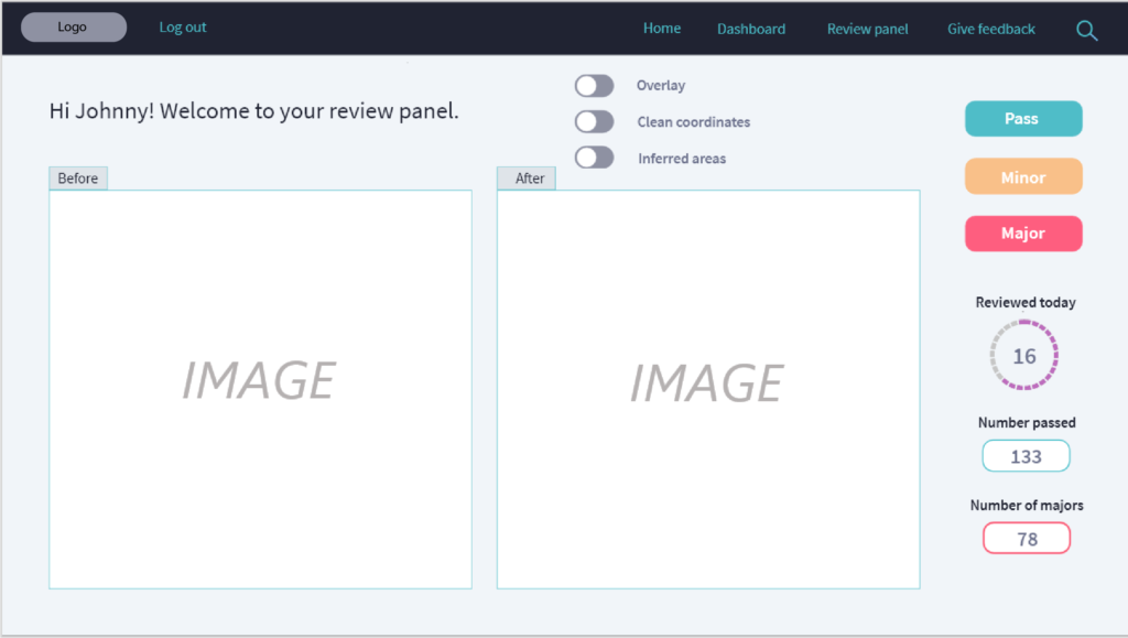 Wireframe of the platform example number 1  Main page 