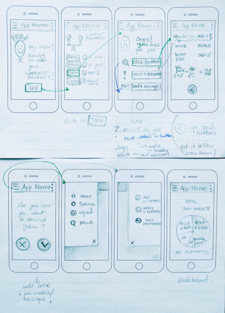 Picture of my sketching examples - building a prototype  of a mobile application for flatmates 